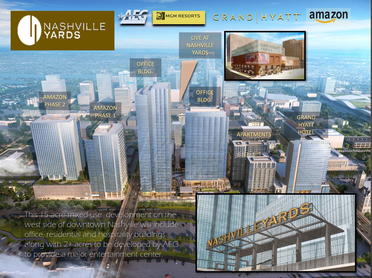 Nashville Nashville Yards 4 000 000 Sf Office Retail Entertainment Hotel Residential Skyscrapercity