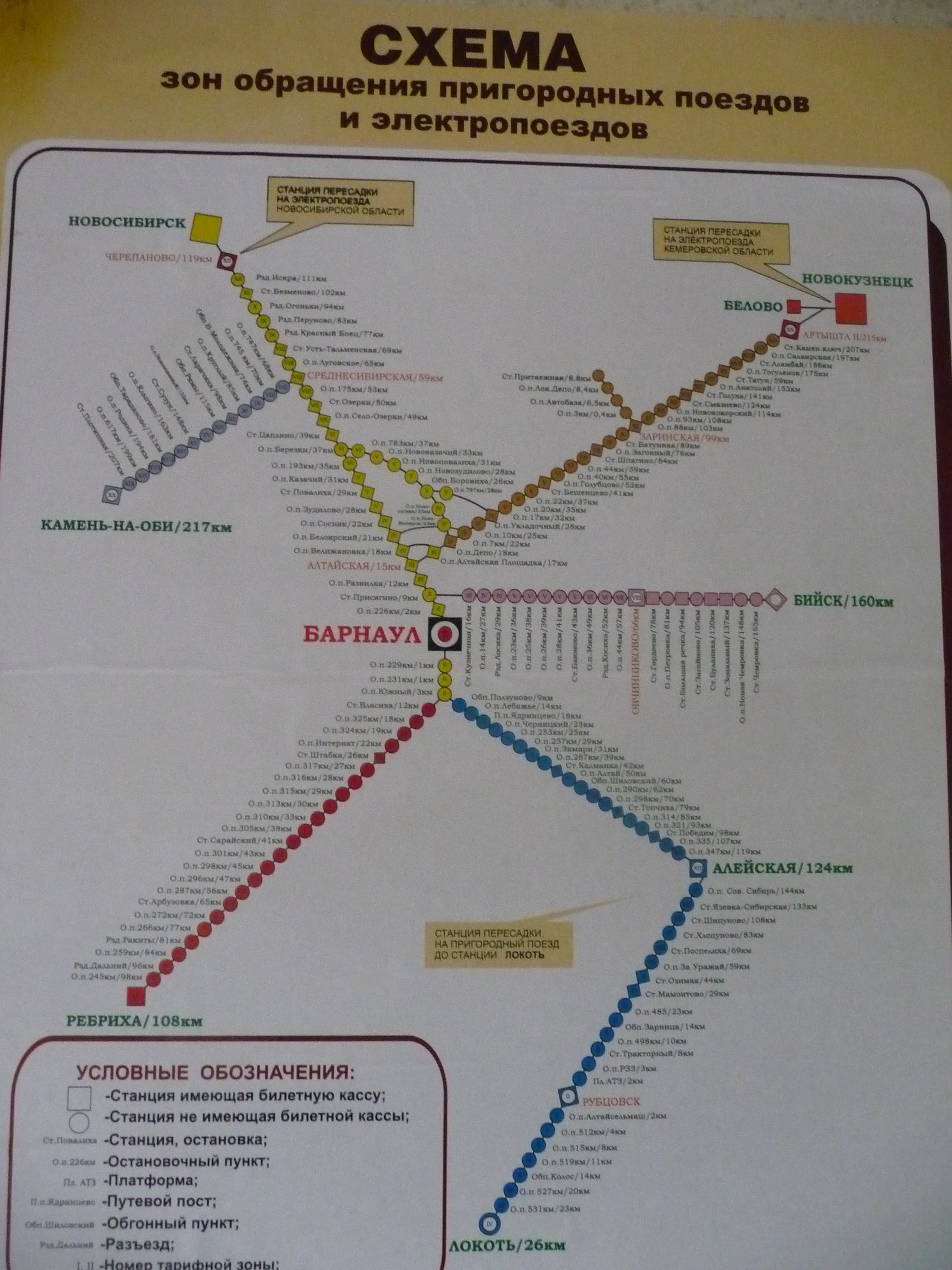 Движение поездов барнаул